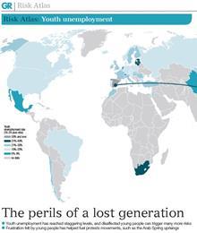 Risk Atlas: Youth unemployment