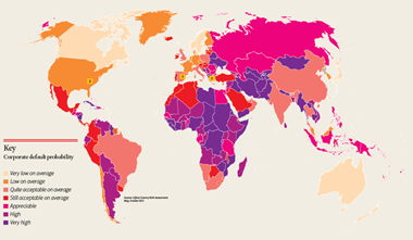 Risk Atlas: Economic risks